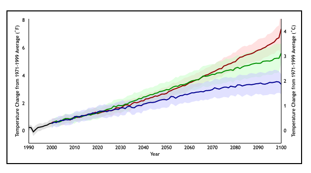 Screen Shot 2022 05 13 At 4 05 00 PM Png NOAA Climate Gov